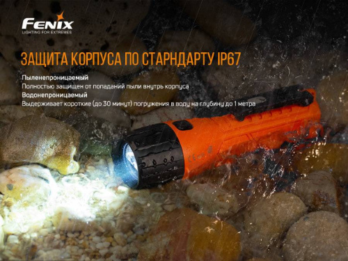 798 Fenix Фонарь Fenix WF11E Cree XP-G2 (R5) фото 10